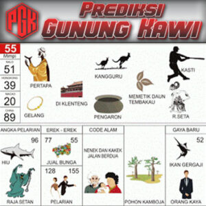 Panduan Lengkap Buku Mimpi 2D Bergambar & Erek Erek Angka 00 - 99