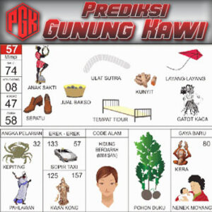 Panduan Lengkap Buku Mimpi 2D Bergambar & Erek Erek Angka 00 - 99