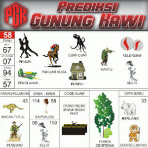 Panduan Lengkap Buku Mimpi 2D Bergambar & Erek Erek Angka 00 - 99