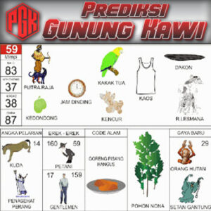 Panduan Lengkap Buku Mimpi 2D Bergambar & Erek Erek Angka 00 - 99