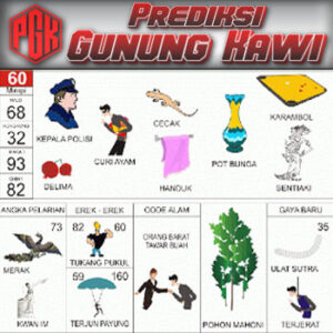 Panduan Lengkap Buku Mimpi 2D Bergambar & Erek Erek Angka 00 - 99