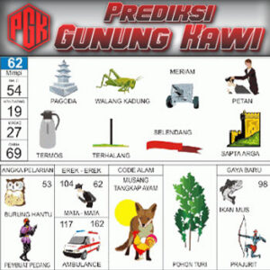 Panduan Lengkap Buku Mimpi 2D Bergambar & Erek Erek Angka 00 - 99