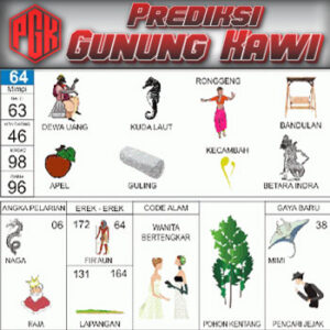 Panduan Lengkap Buku Mimpi 2D Bergambar & Erek Erek Angka 00 - 99