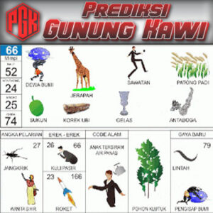 Panduan Lengkap Buku Mimpi 2D Bergambar & Erek Erek Angka 00 - 99