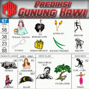 Panduan Lengkap Buku Mimpi 2D Bergambar & Erek Erek Angka 00 - 99
