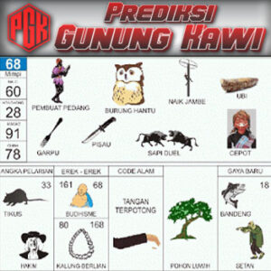 Panduan Lengkap Buku Mimpi 2D Bergambar & Erek Erek Angka 00 - 99