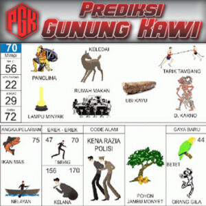 Panduan Lengkap Buku Mimpi 2D Bergambar & Erek Erek Angka 00 - 99