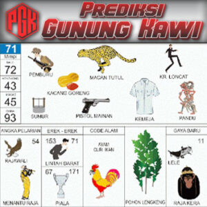 Panduan Lengkap Buku Mimpi 2D Bergambar & Erek Erek Angka 00 - 99