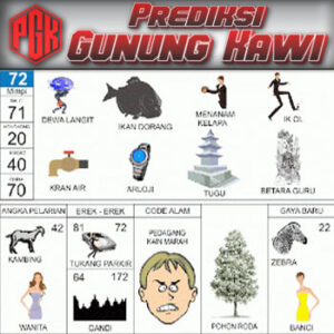 Panduan Lengkap Buku Mimpi 2D Bergambar & Erek Erek Angka 00 - 99