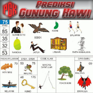 Panduan Lengkap Buku Mimpi 2D Bergambar & Erek Erek Angka 00 - 99