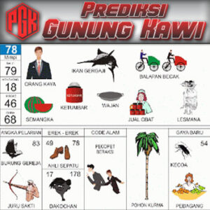 Panduan Lengkap Buku Mimpi 2D Bergambar & Erek Erek Angka 00 - 99