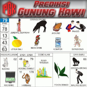 Panduan Lengkap Buku Mimpi 2D Bergambar & Erek Erek Angka 00 - 99