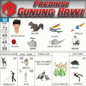 Panduan Lengkap Buku Mimpi 2D Bergambar & Erek Erek Angka 00 - 99