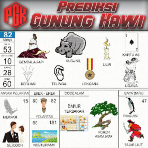 Panduan Lengkap Buku Mimpi 2D Bergambar & Erek Erek Angka 00 - 99