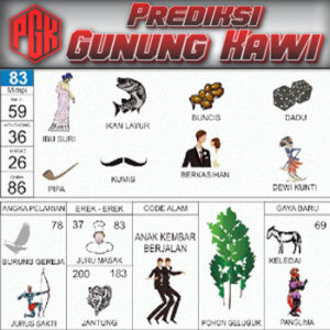 Panduan Lengkap Buku Mimpi 2D Bergambar & Erek Erek Angka 00 - 99