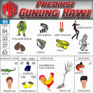 Panduan Lengkap Buku Mimpi 2D Bergambar & Erek Erek Angka 00 - 99