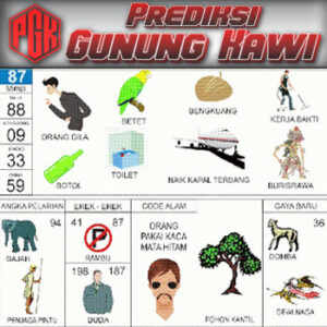 Panduan Lengkap Buku Mimpi 2D Bergambar & Erek Erek Angka 00 - 99