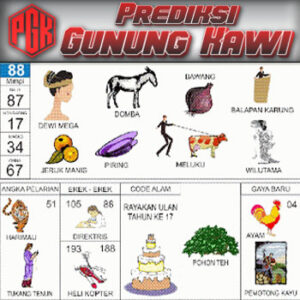Panduan Lengkap Buku Mimpi 2D Bergambar & Erek Erek Angka 00 - 99
