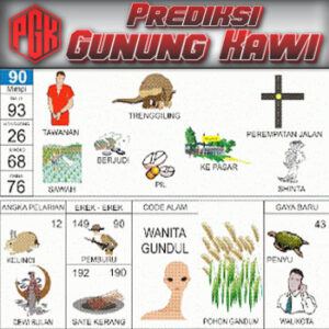 Panduan Lengkap Buku Mimpi 2D Bergambar & Erek Erek Angka 00 - 99