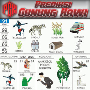 Panduan Lengkap Buku Mimpi 2D Bergambar & Erek Erek Angka 00 - 99