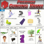 Gambar Buku Mimpi 92