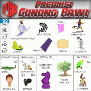Panduan Lengkap Buku Mimpi 2D Bergambar & Erek Erek Angka 00 - 99