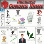 Gambar Buku Mimpi 93