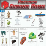 Buku Mimpi 94