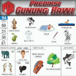 Panduan Lengkap Buku Mimpi 2D Bergambar & Erek Erek Angka 00 - 99