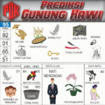 Buku Mimpi 95