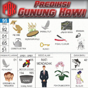 Panduan Lengkap Buku Mimpi 2D Bergambar & Erek Erek Angka 00 - 99