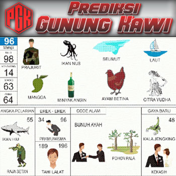 Buku Mimpi 96