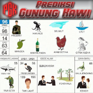 Panduan Lengkap Buku Mimpi 2D Bergambar & Erek Erek Angka 00 - 99