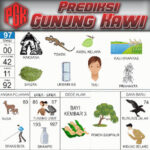 Buku Mimpi 97
