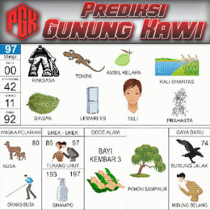 Panduan Lengkap Buku Mimpi 2D Bergambar & Erek Erek Angka 00 - 99