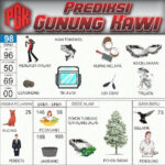 Buku Mimpi 98
