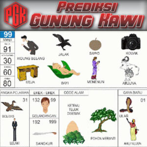 Panduan Lengkap Buku Mimpi 2D Bergambar & Erek Erek Angka 00 - 99