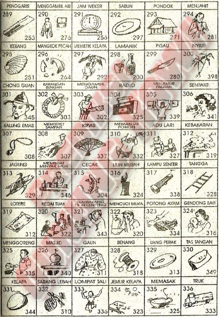  Tafsir Mimpi 3D Bergambar Terlengkap 241-288
